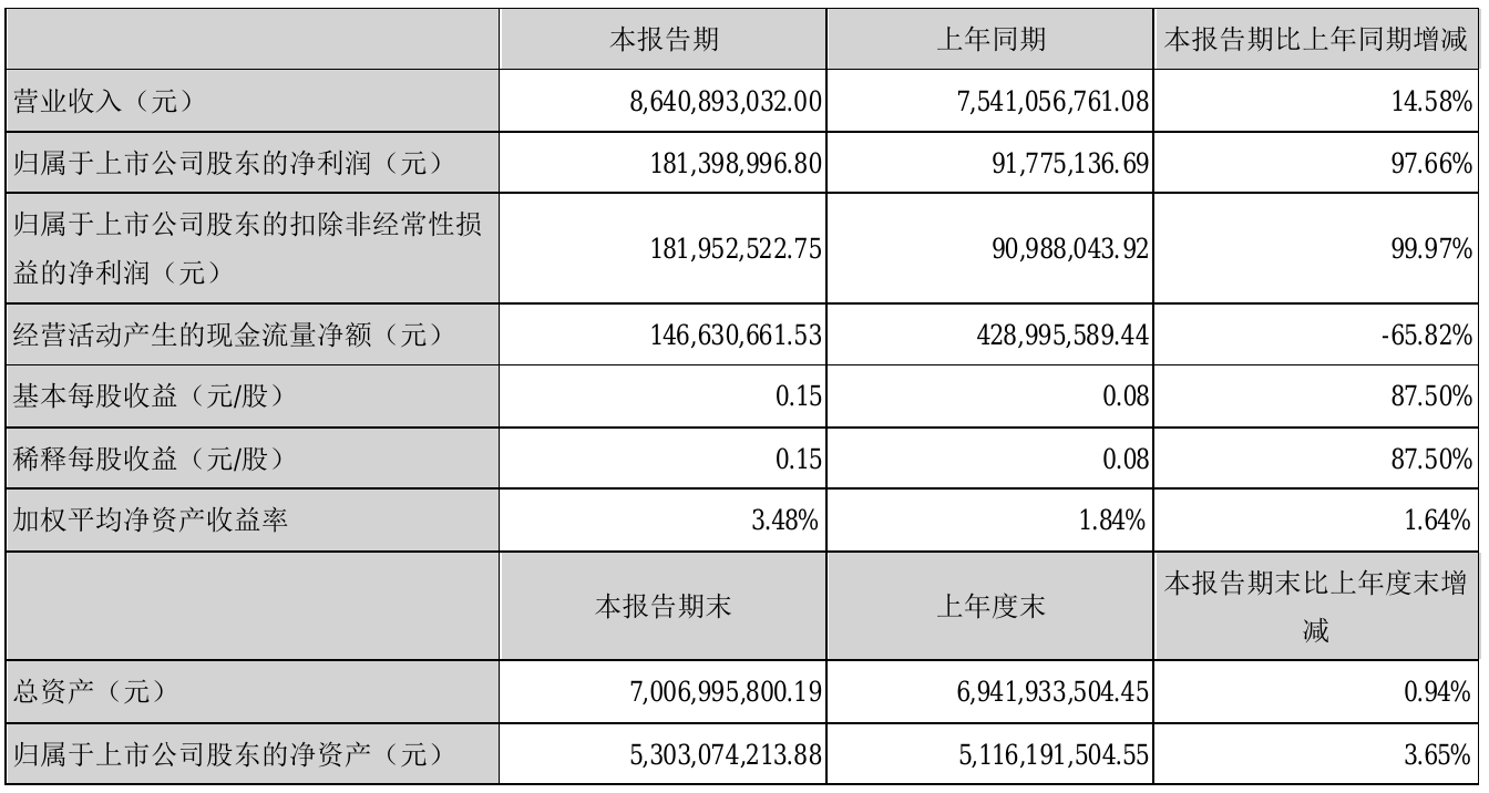 湖南黄金,湖南黄金行情-第2张图片-翡翠网