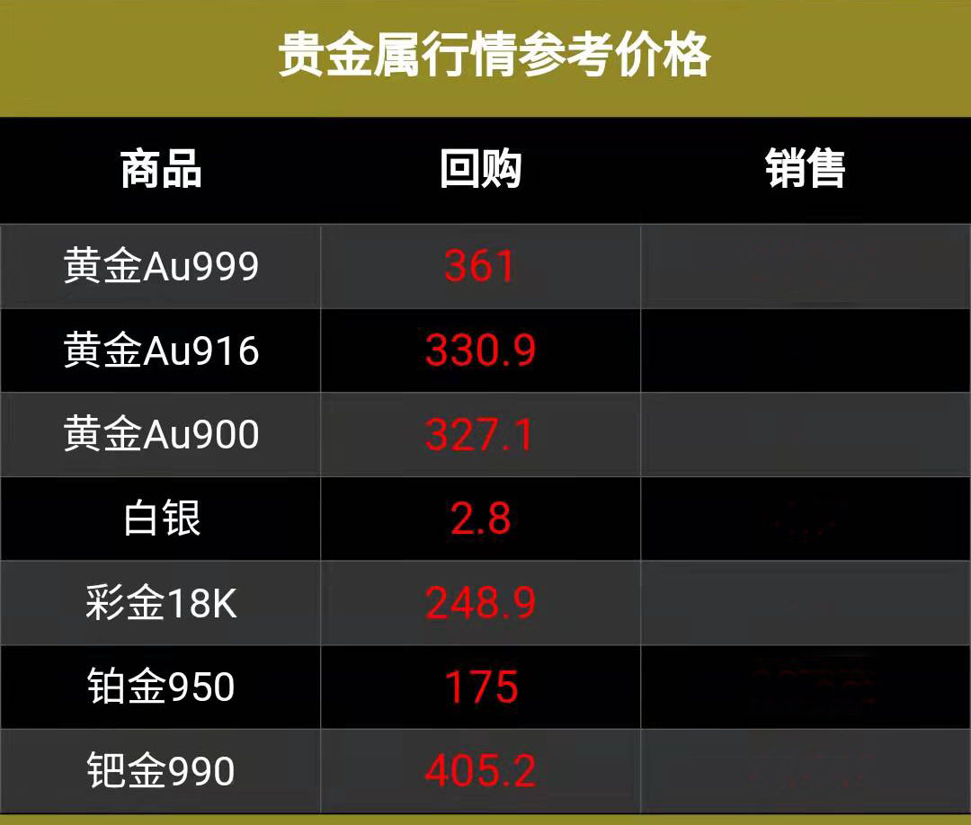 今日铂金回收多少钱一克pt990铂金今日回收价格-第2张图片-翡翠网