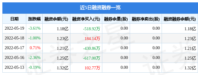 力量钻石中一签能赚多少钱力量钻石中一签能赚多少-第1张图片-翡翠网