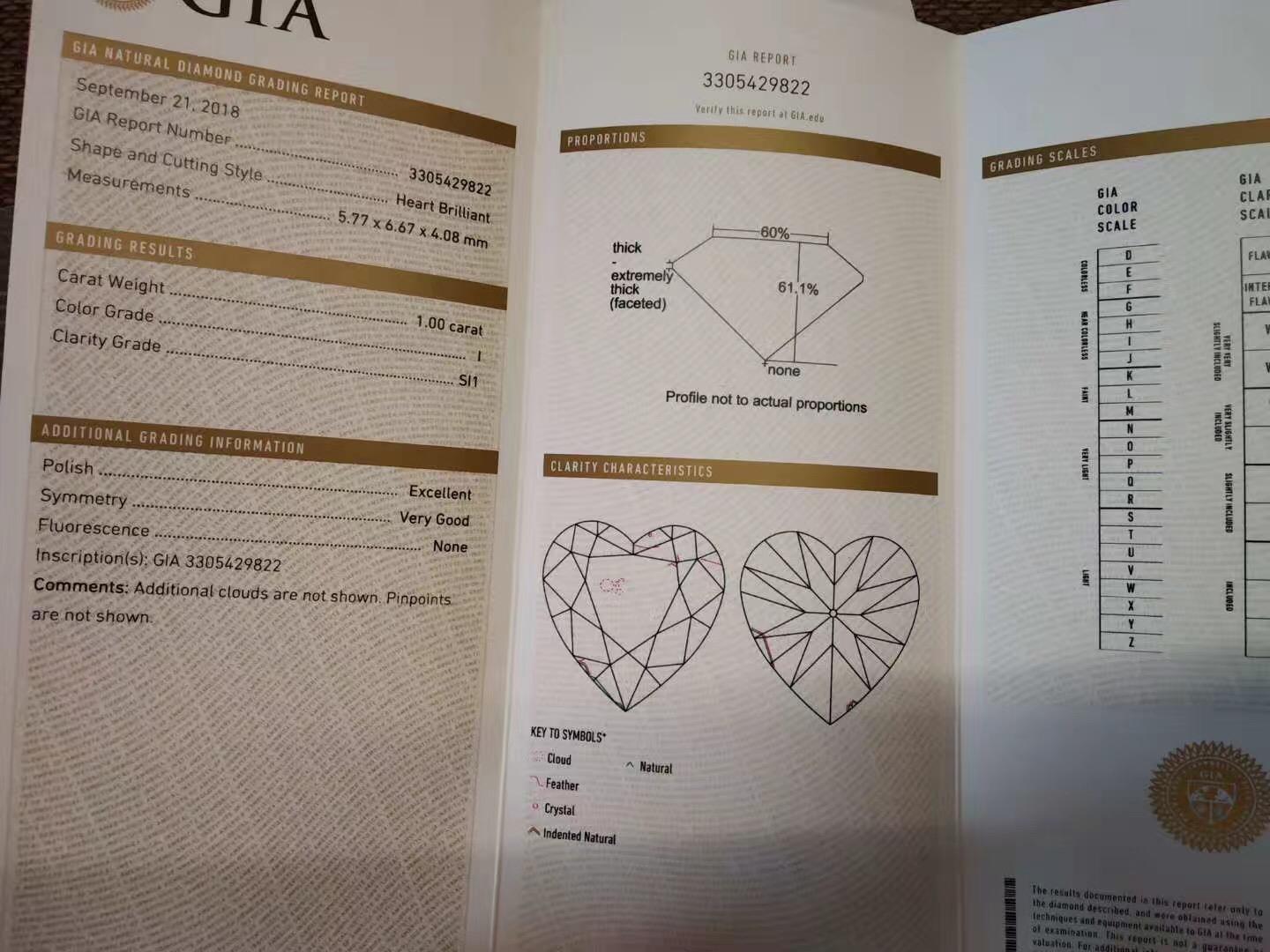 gia钻石交易网gia国际钻石报价单-第1张图片-翡翠网