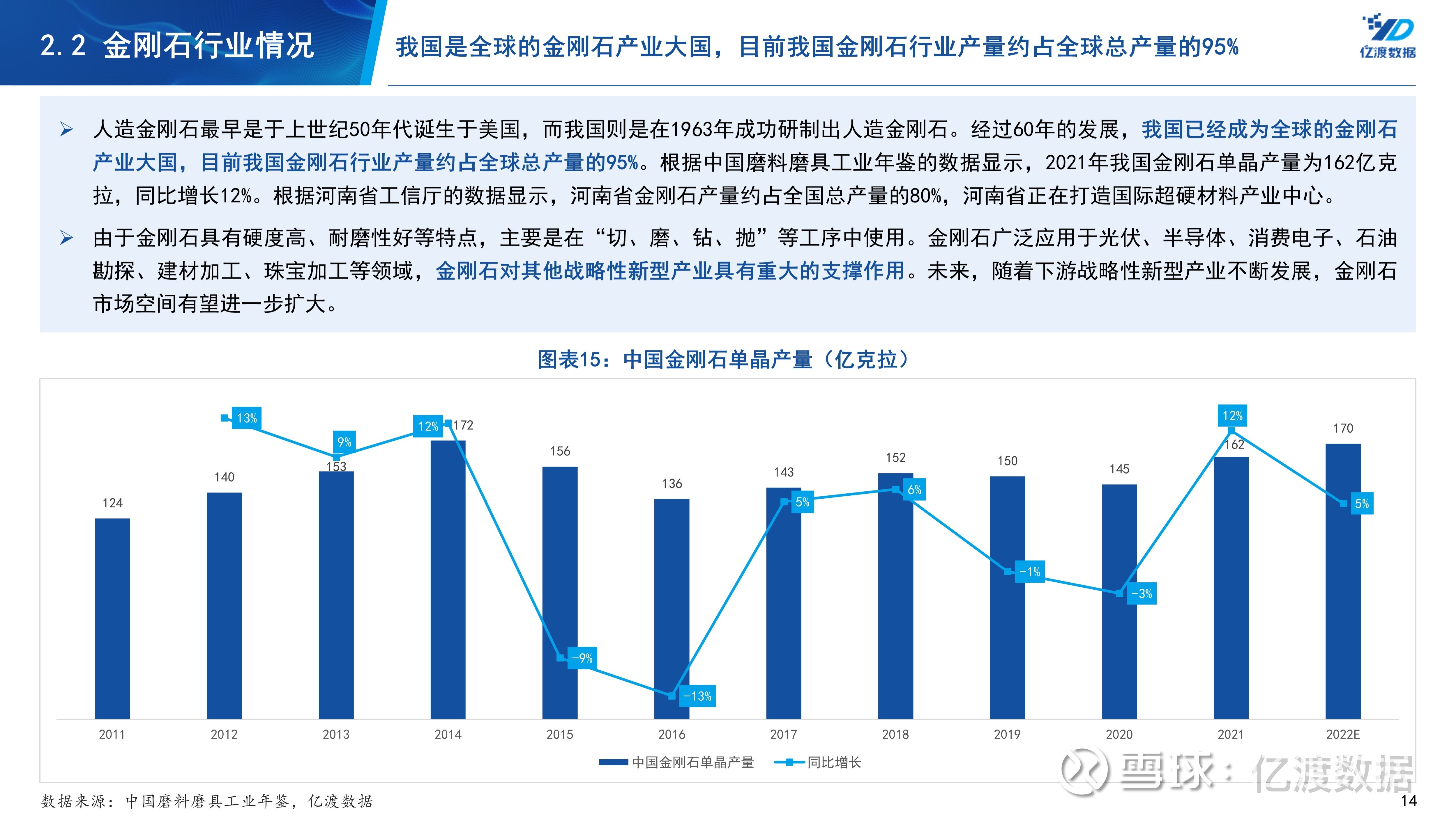 钻石上市公司有哪些,钻石上市公司有哪些公司-第2张图片-翡翠网