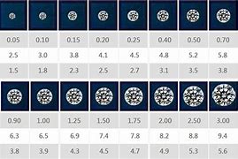 钻石价格表计算公式钻石价格表计算公式图-第1张图片-翡翠网