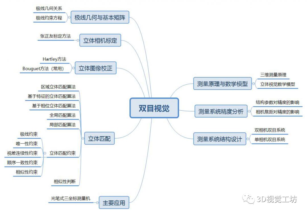 刘嘉玲翡翠耳坠刘嘉玲翡翠知识星球-第1张图片-翡翠网