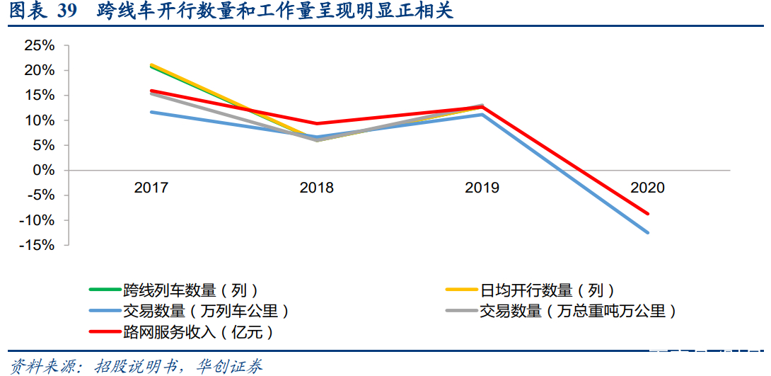 黄金路线,黄金线路第十期-第1张图片-翡翠网