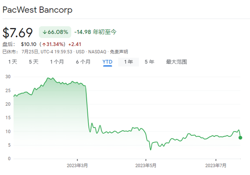 金市大鲤：美联储究竟会不会加息，鲍威尔：没关系我会出手-第1张图片-翡翠网