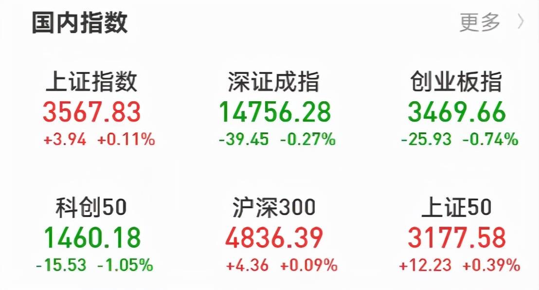 培育钻石股票代码,培育钻石股票代码是多少-第2张图片-翡翠网