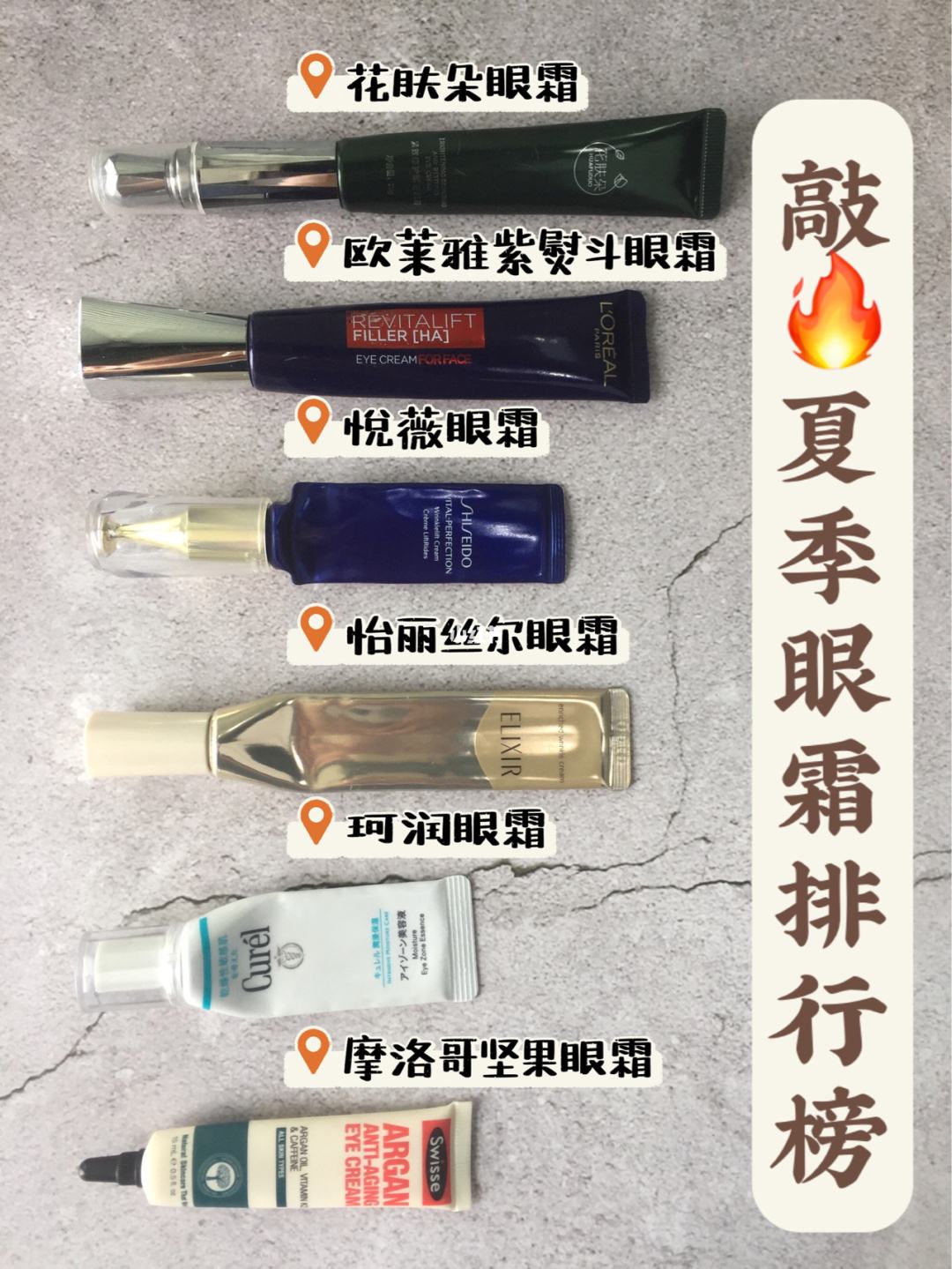 眼部护理类排行榜最新,眼部护理类排行榜-第2张图片-翡翠网