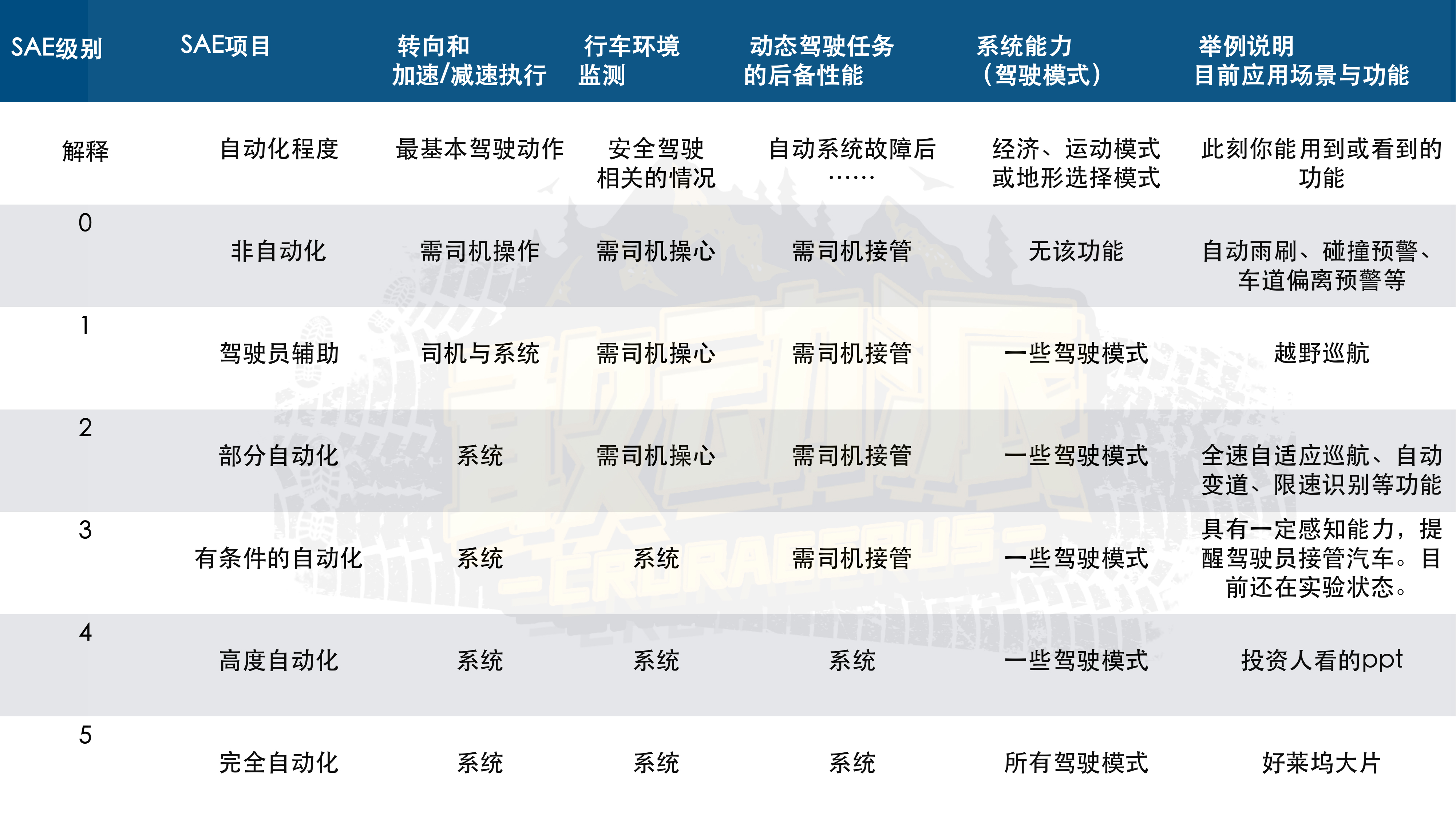 钻石hsi是什么级别,钻石hsi是什么级别大多-第1张图片-翡翠网