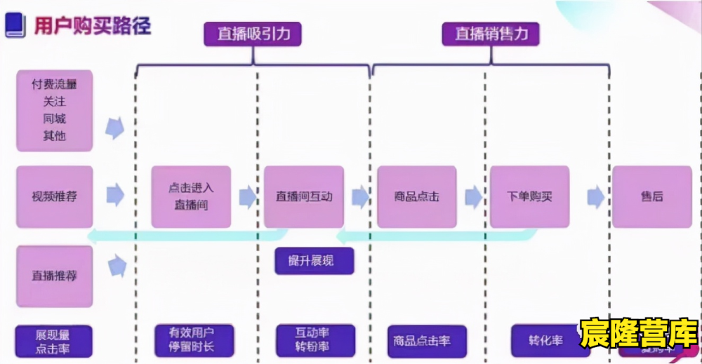 抖音小店申请流程视频抖音小店申请流程-第2张图片-翡翠网