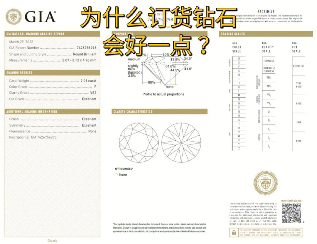 裸钻全球订货平台官网是真的吗,裸钻全球订货平台官网-第1张图片-翡翠网