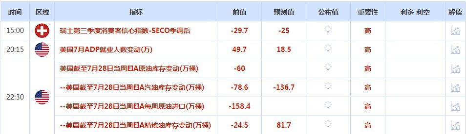 CWG资讯：美元兑主要货币周二攀升，金价下跌1%。-第1张图片-翡翠网