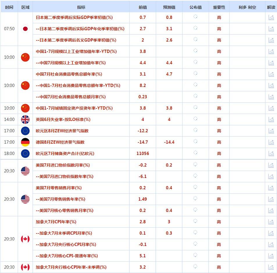 CWG资讯：美元周一触及逾一个月最高，金价触及逾一个月最低，投资者等待新的催化剂来判断下行空间-第1张图片-翡翠网