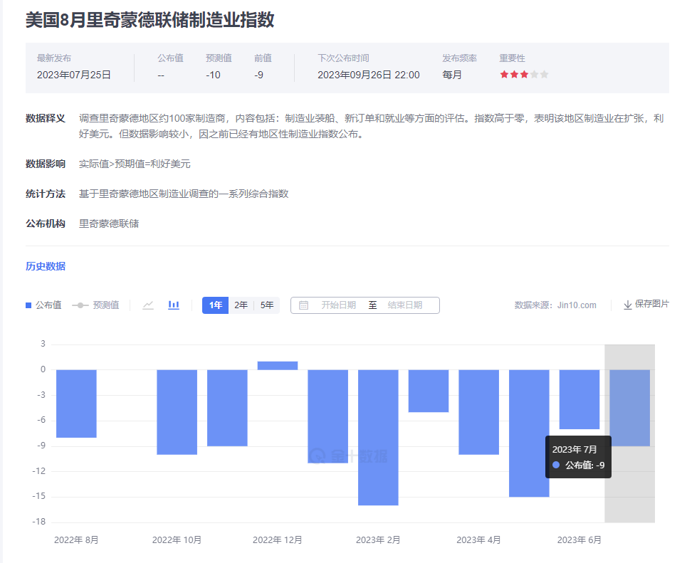 金市大鲤：今天是七夕情人节，听说黄金市场需求激增价格要一柱擎天-第3张图片-翡翠网