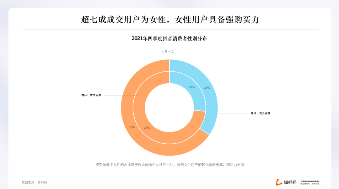 抖音最新版本2022下载安装免费,抖音最新版本2022下载安装免费最新版-第1张图片-翡翠网