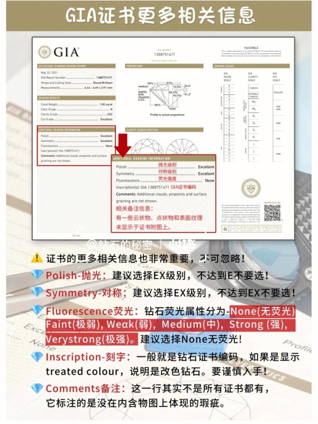 igi钻石证书查询官网钻石证书查询官网-第2张图片-翡翠网