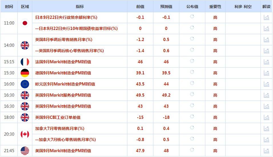 CWG资讯：美联储最新的利率决议以及经济预测仍在发酵，美元指数失去上涨动力并小幅下跌-第1张图片-翡翠网