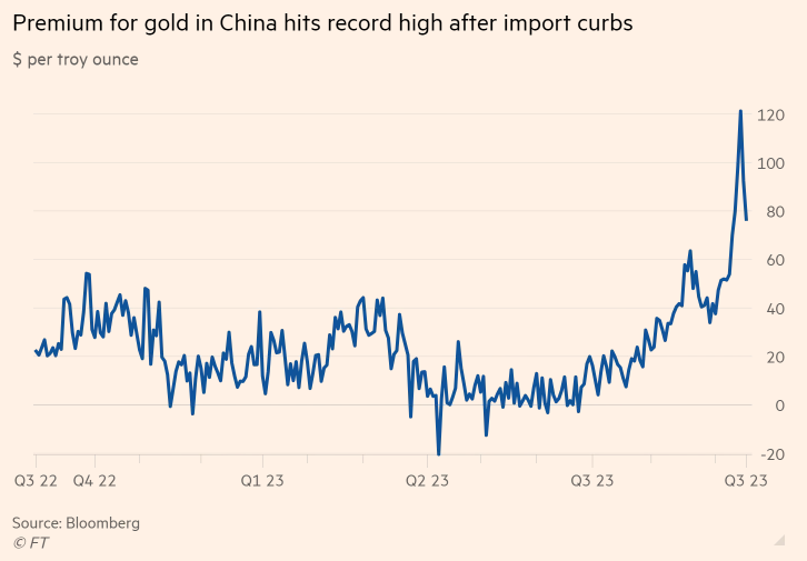 突发！中国取消对黄金进口的临时限制 人民币贬值担忧不复存在？-第2张图片-翡翠网
