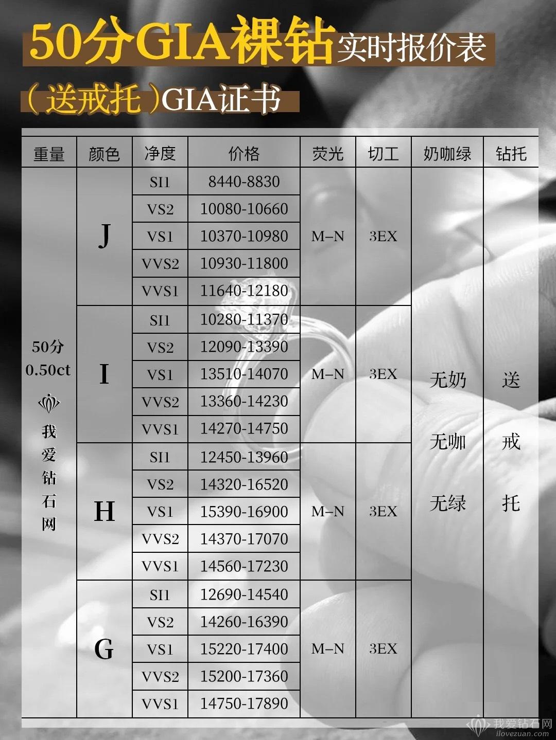 一分钻石大概多少钱的简单介绍-第1张图片-翡翠网