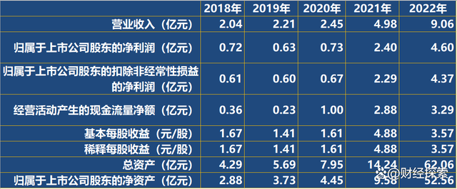 力量钻石2023目标价,力量钻石上市结果-第1张图片-翡翠网