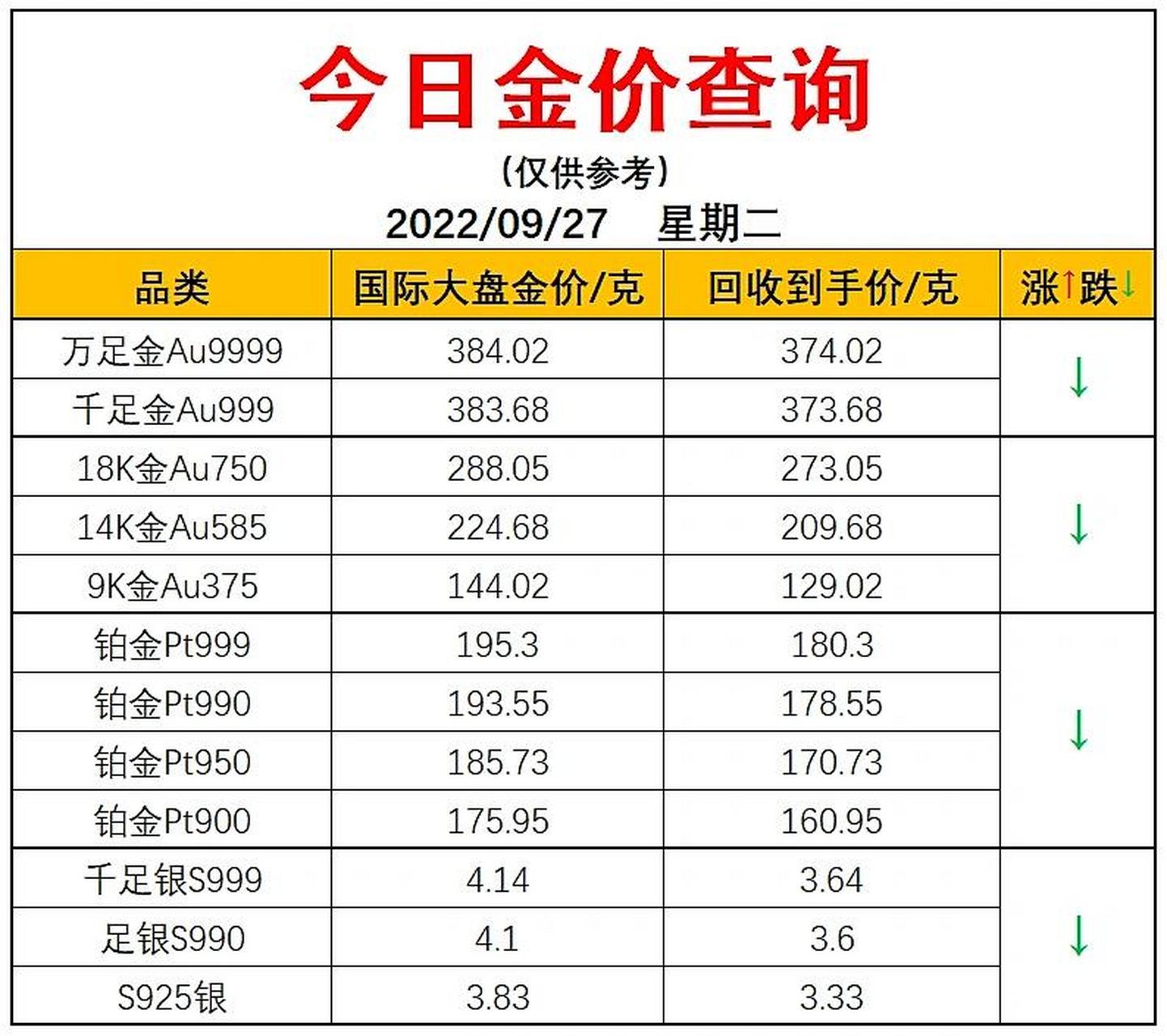 国内黄金价格查询今日官网,国内黄金价格查询-第2张图片-翡翠网