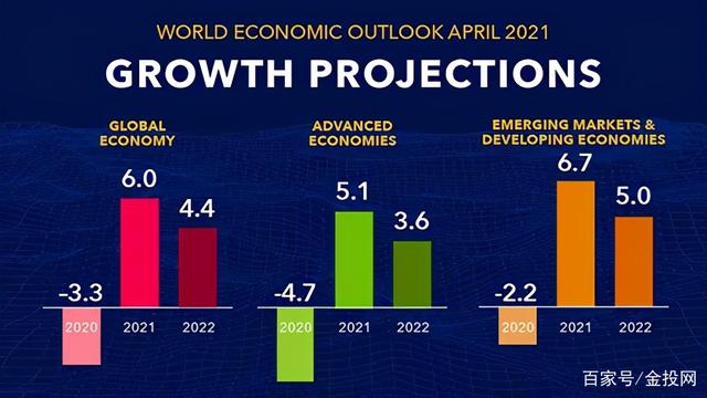 2021年下半年黄金的预测2021年下半年适合买黄金吗-第1张图片-翡翠网