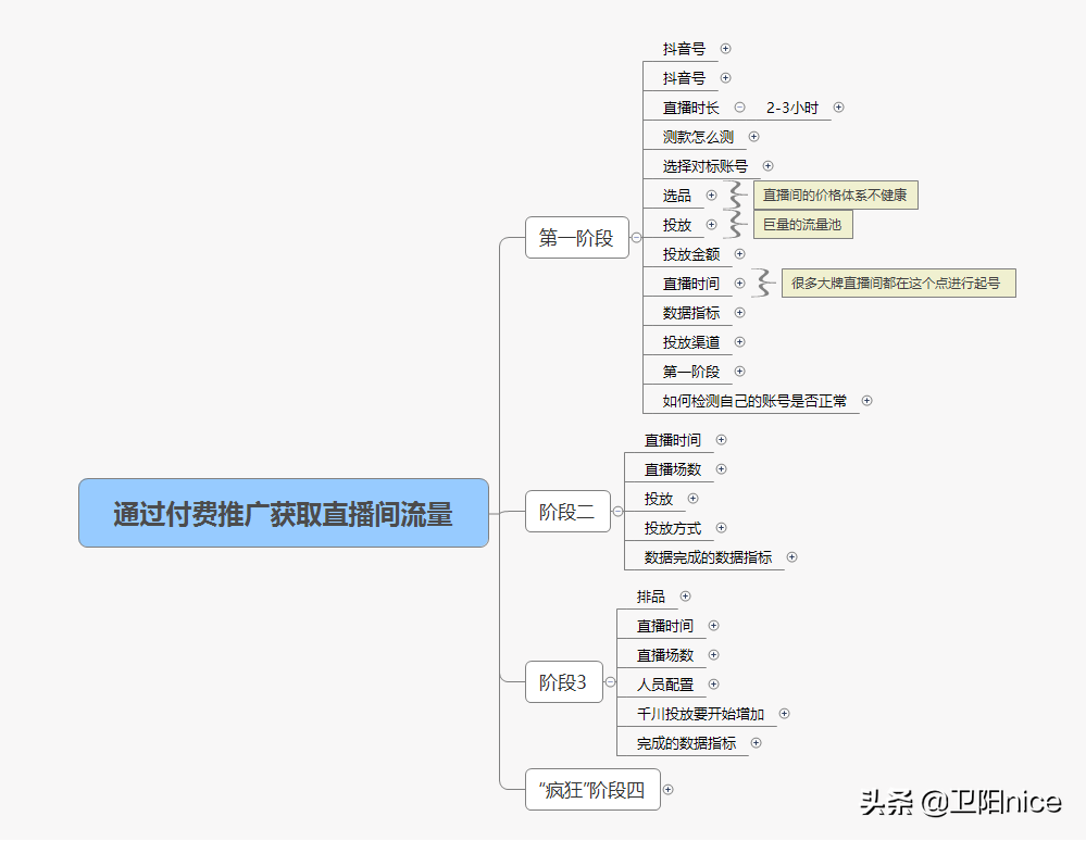 如何在抖音上赚钱如何在抖音上赚钱提现在支付宝-第1张图片-翡翠网