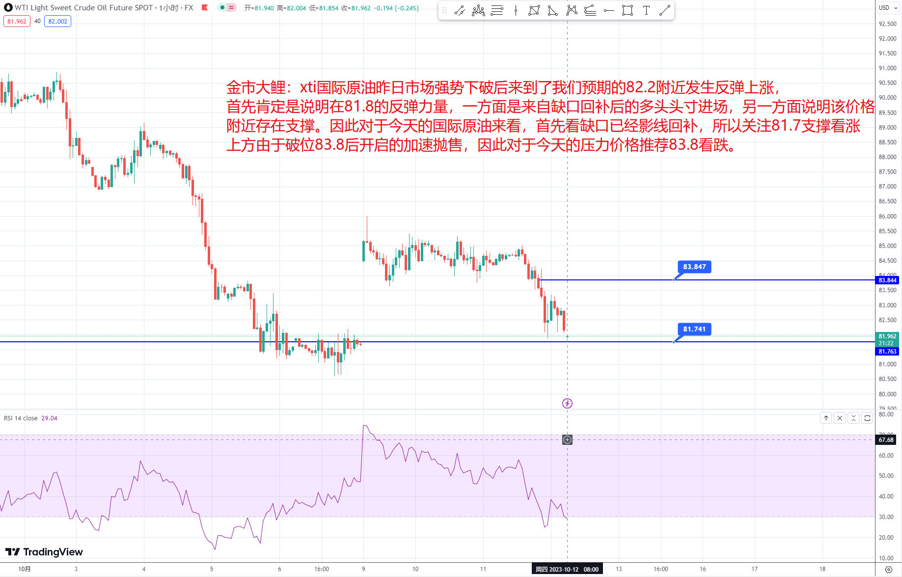 金市大鲤:金价的上涨就像悄悄地进村，然后惊艳所有人-第8张图片-翡翠网