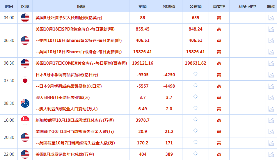 CWG资讯：中东紧张局势**避险需求，黄金稳步上涨-第1张图片-翡翠网