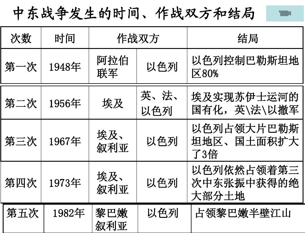 长短期债券收益率倒挂该如何解决，美国已经无路可退-第6张图片-翡翠网