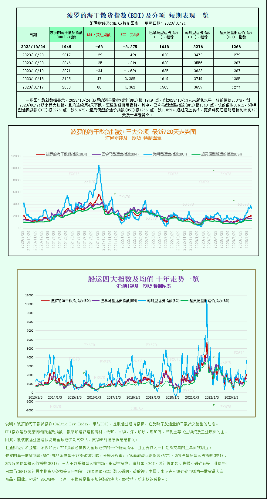 金价跌破1965避险需求减弱，黄金回调将持续多久？-第1张图片-翡翠网