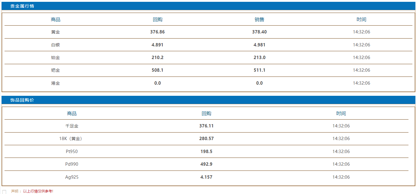 2021年9月黄金回收价格查询2021年9月黄金回收价格-第2张图片-翡翠网