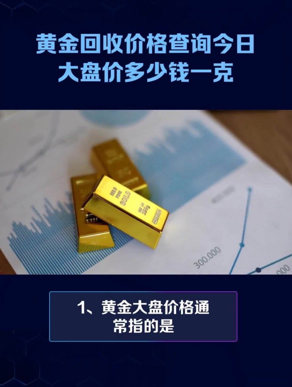 今日黄金回收价格查询官网9999今日黄金回收价格查询官网-第1张图片-翡翠网