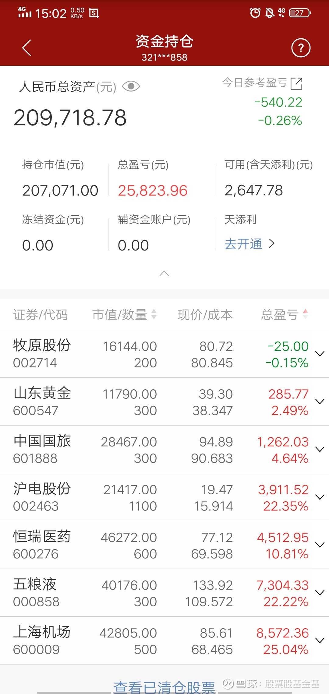 中国黄金股票明天走势中国黄金股票-第2张图片-翡翠网