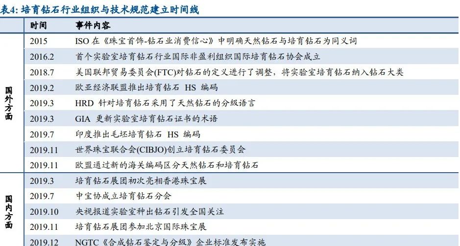 力量钻石模拟交易分析,力量钻石模拟交易分析怎么做-第1张图片-翡翠网