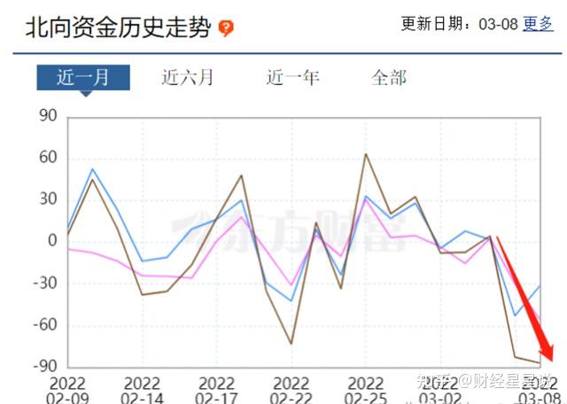 2022年黄金未来走势是涨是跌2022年黄金未来走势是涨是跌吗-第1张图片-翡翠网