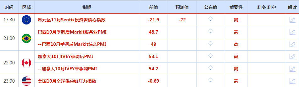 CWG资讯：美国非农数据意外爆冷，美元大幅下跌，黄金冲高遇阻后回落整理-第1张图片-翡翠网