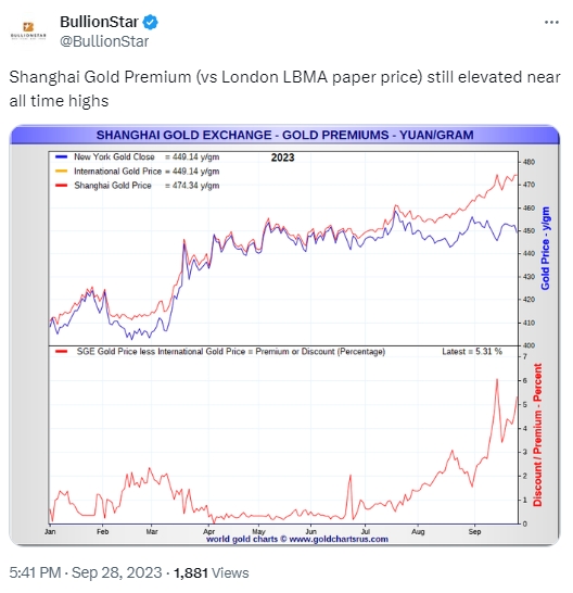 所有中国银行从LMBA黄金价格拍卖中罕见“消失”了，究竟怎么回事？-第4张图片-翡翠网