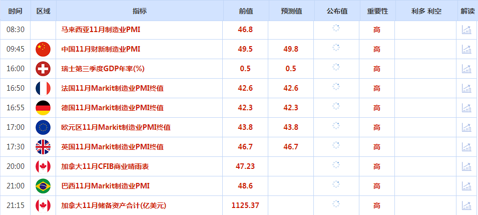 CWG资讯：美元短期超跌后反弹，但总体走势仍然偏空；黄金高位整理，油价冲高受阻后大跌逾2%-第1张图片-翡翠网