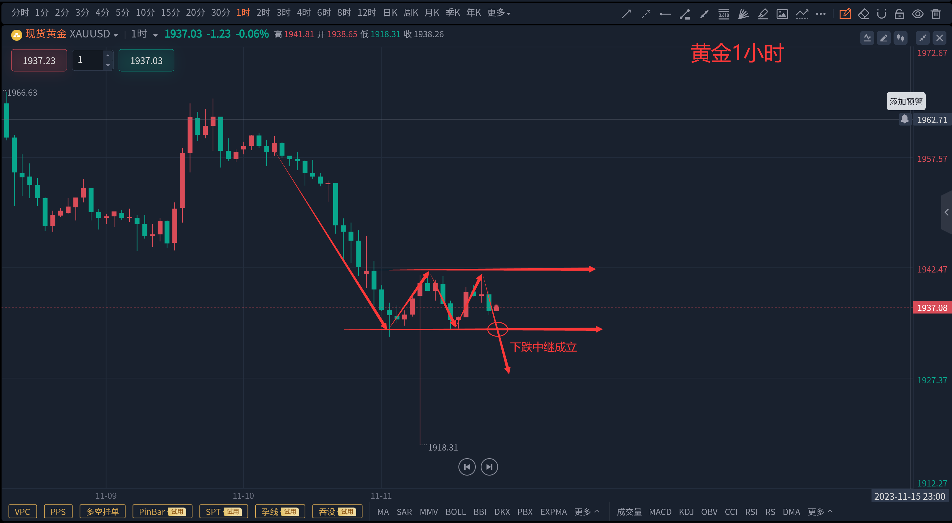 黄金大跌什么会涨黄金大跌原因-第1张图片-翡翠网