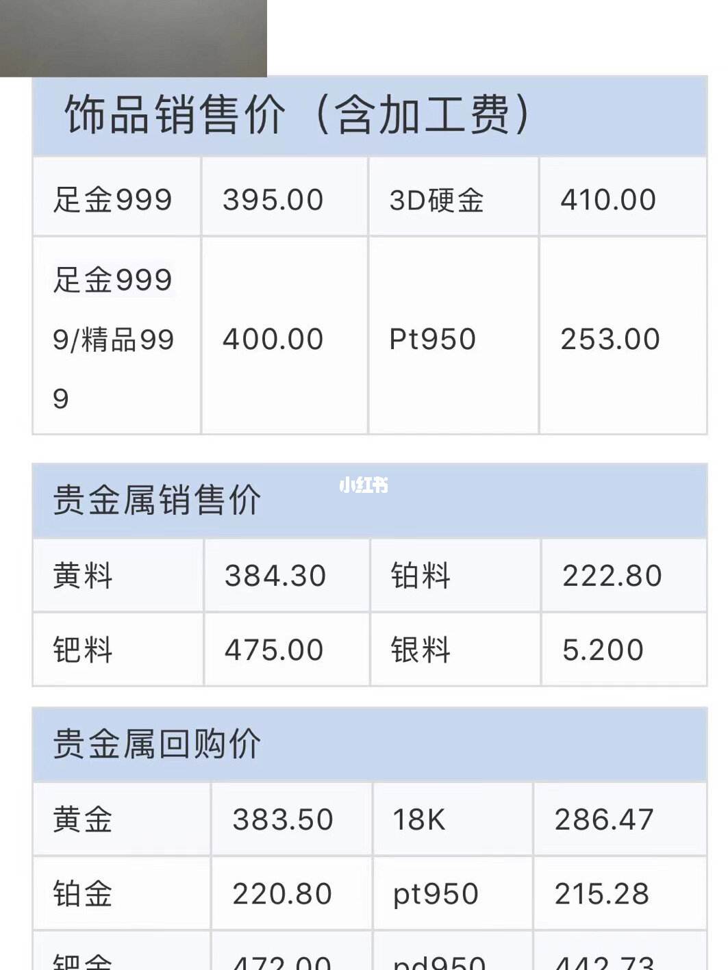 2021年今日黄金价格表老凤祥,2021年今日黄金价格表-第1张图片-翡翠网