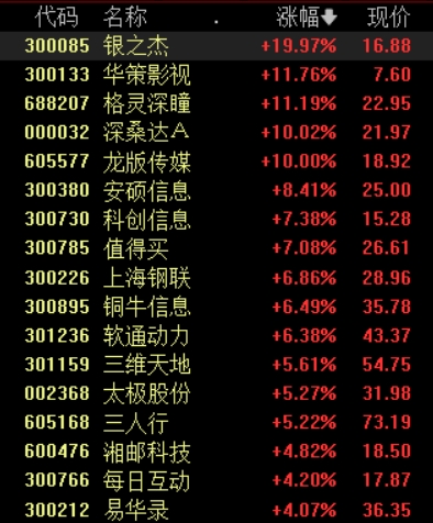 纽约黄金期货价格指数纽约黄金期货价格-第1张图片-翡翠网