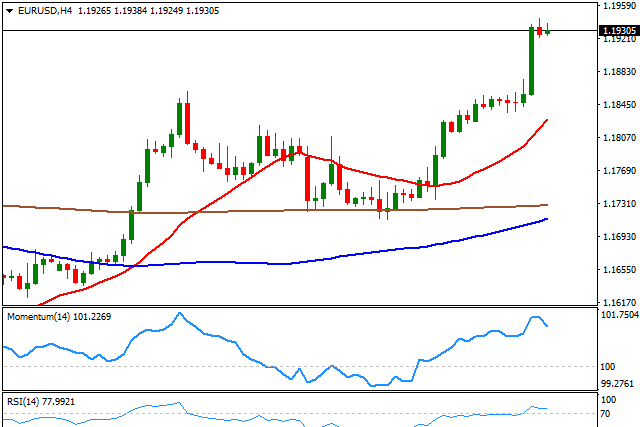 关于今日黄金价格走势图的信息-第1张图片-翡翠网