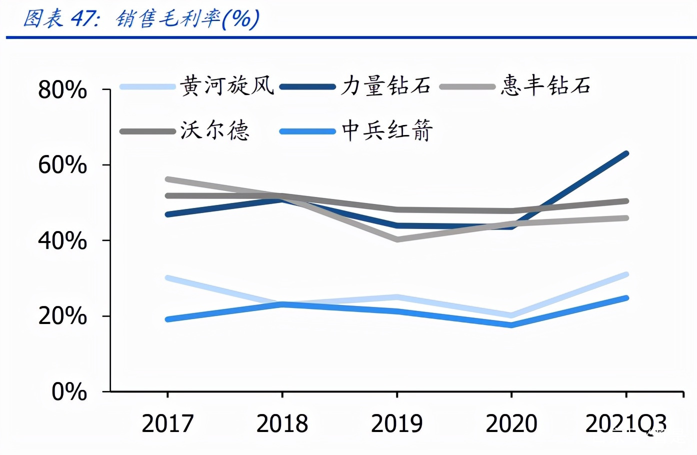 力量钻石大盘分析力量钻石预测开盘价-第1张图片-翡翠网