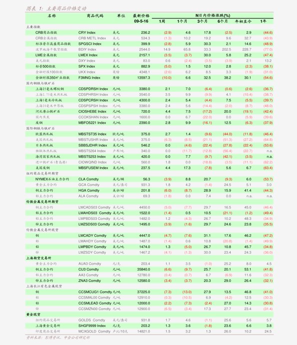 最新黄金价格,最新黄金价格表今天-第2张图片-翡翠网