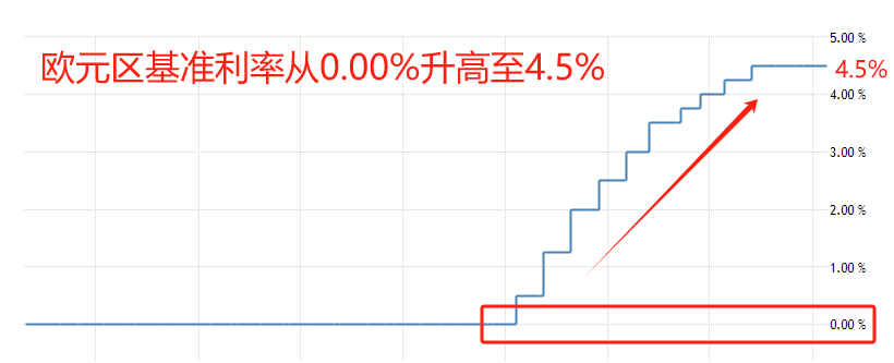 ATFX：国际市场，一周大事件前瞻（0226）-第2张图片-翡翠网