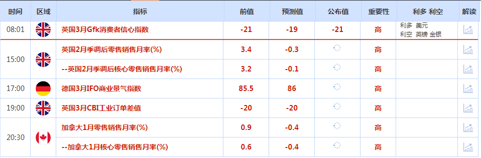 宏观数据提振，美元昨天显著反弹，金价冲高回落，市场焦点转向未来走势-第1张图片-翡翠网