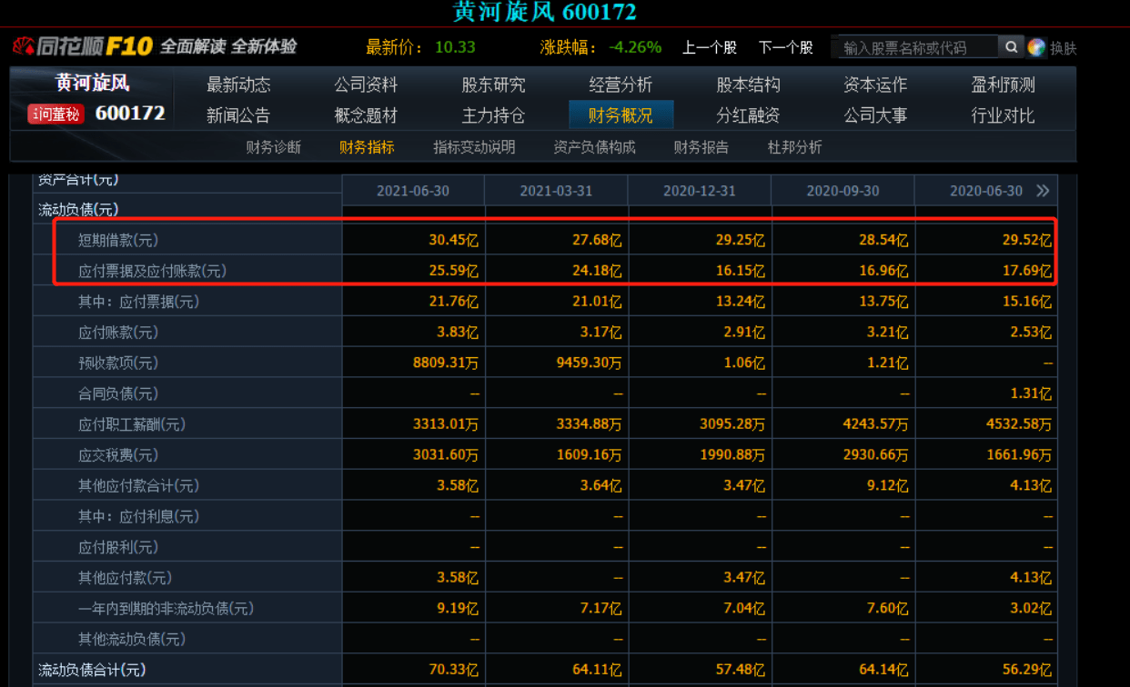 关于力量钻石上市开盘价预测的信息-第2张图片-翡翠网