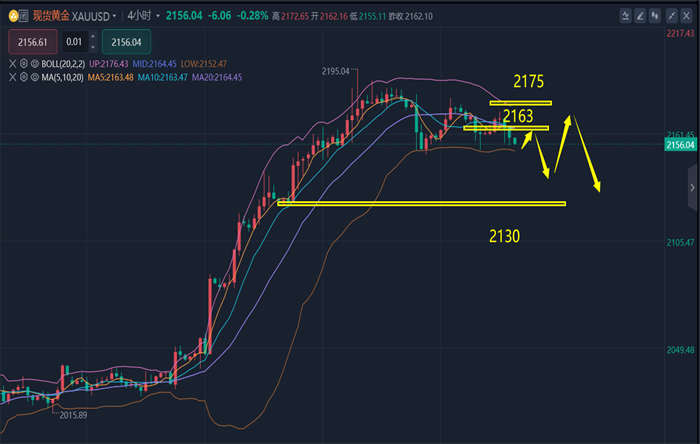 黄金最新价格是多少钱一克今日,黄金最新价格-第1张图片-翡翠网