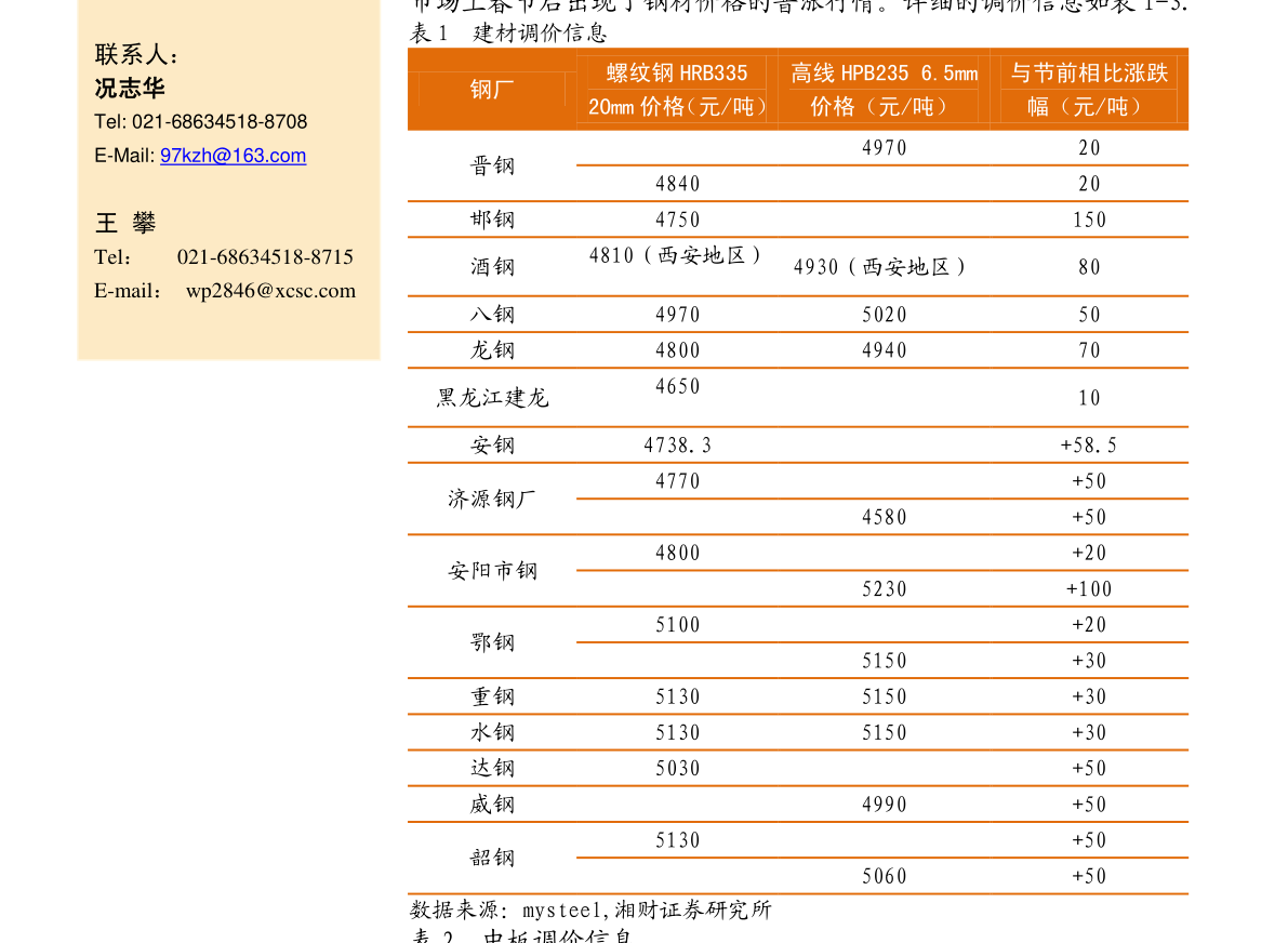 今日四大银行金条价格及手续费今日四大银行金条价格-第1张图片-翡翠网