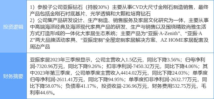 培育钻石企业培育钻石企业发展建议